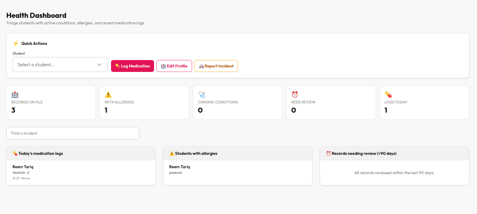 Health dashboard