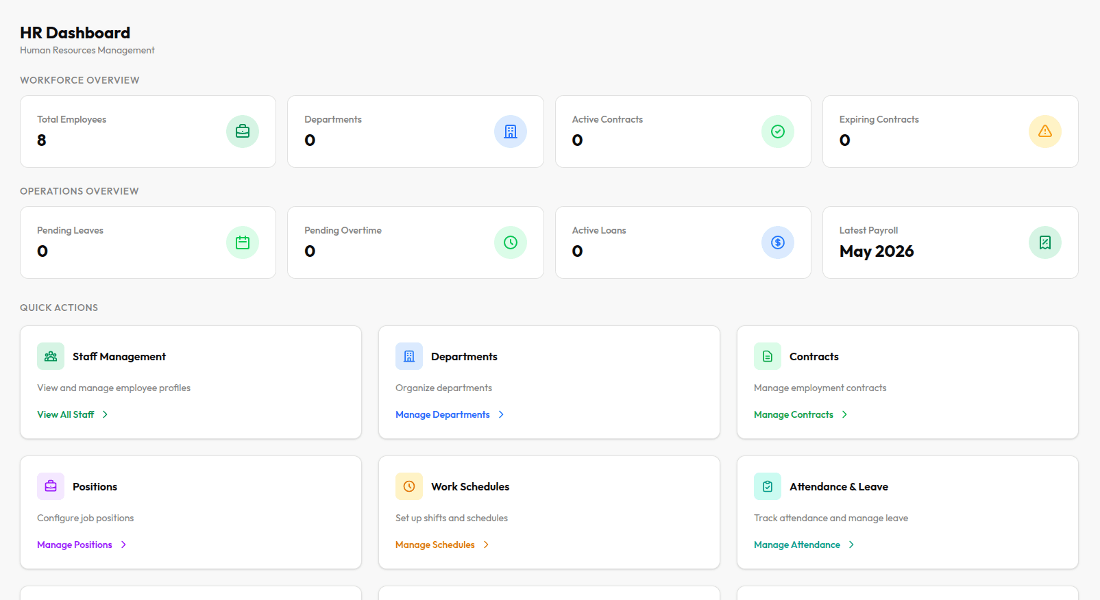 HR dashboard