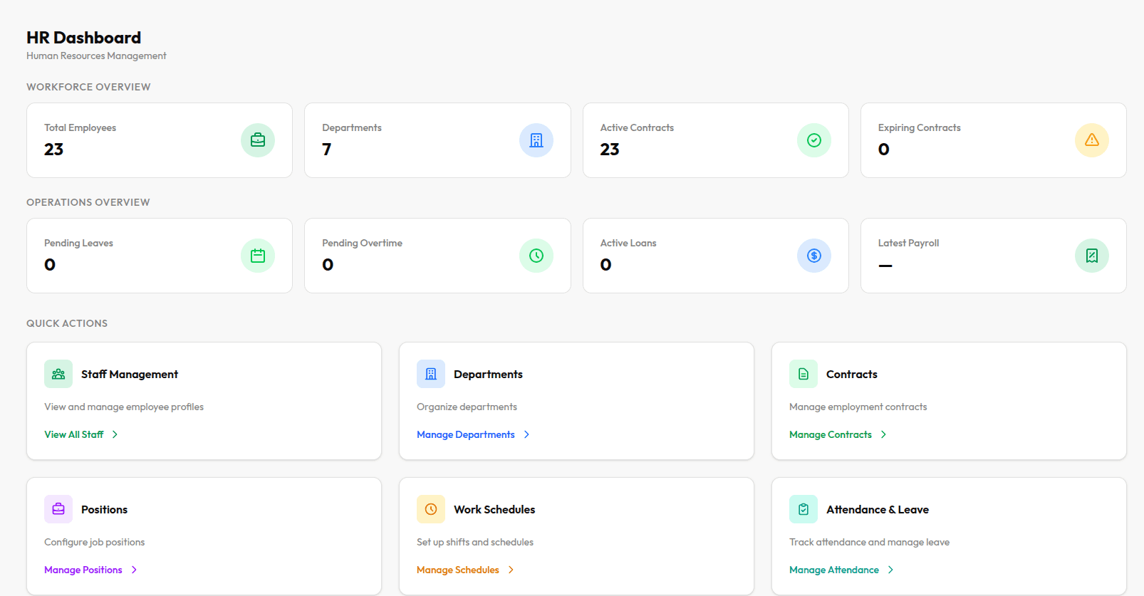 HR dashboard