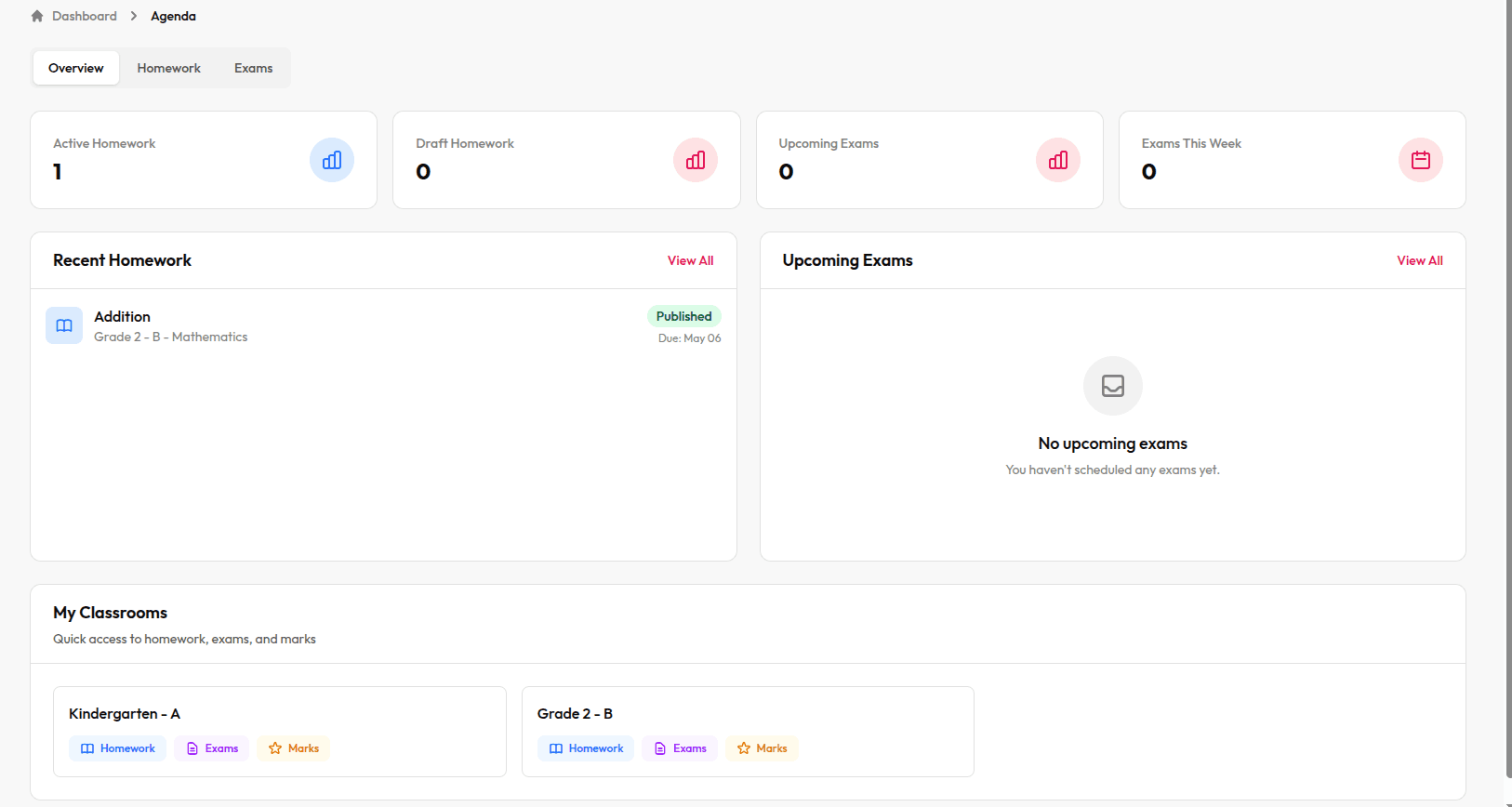 Agenda dashboard